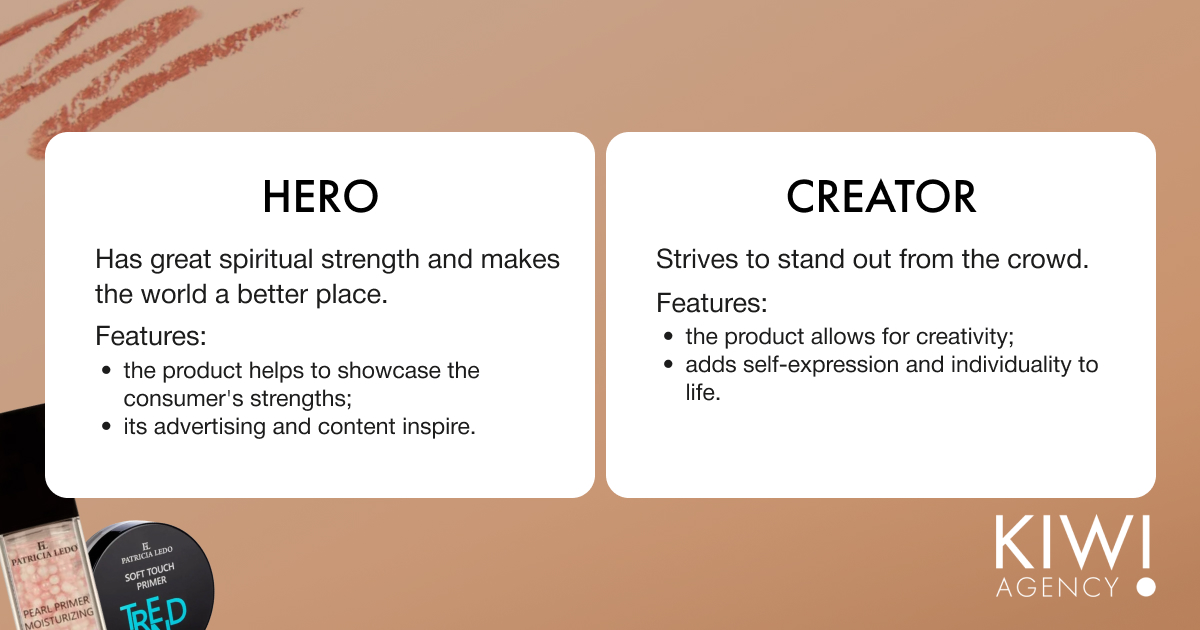 Communication strategy 3